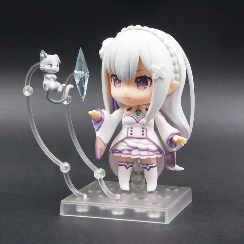 # 751 Re‑Zero Emilia Figur Kol - Home Office Romance Manga ulasan dan harga